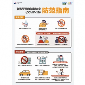 코로나19예방기억해야할행동수칙 (중국어) ※ 4개국어